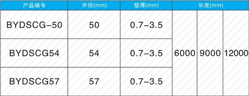 正定钳压式声测管现货规格尺寸